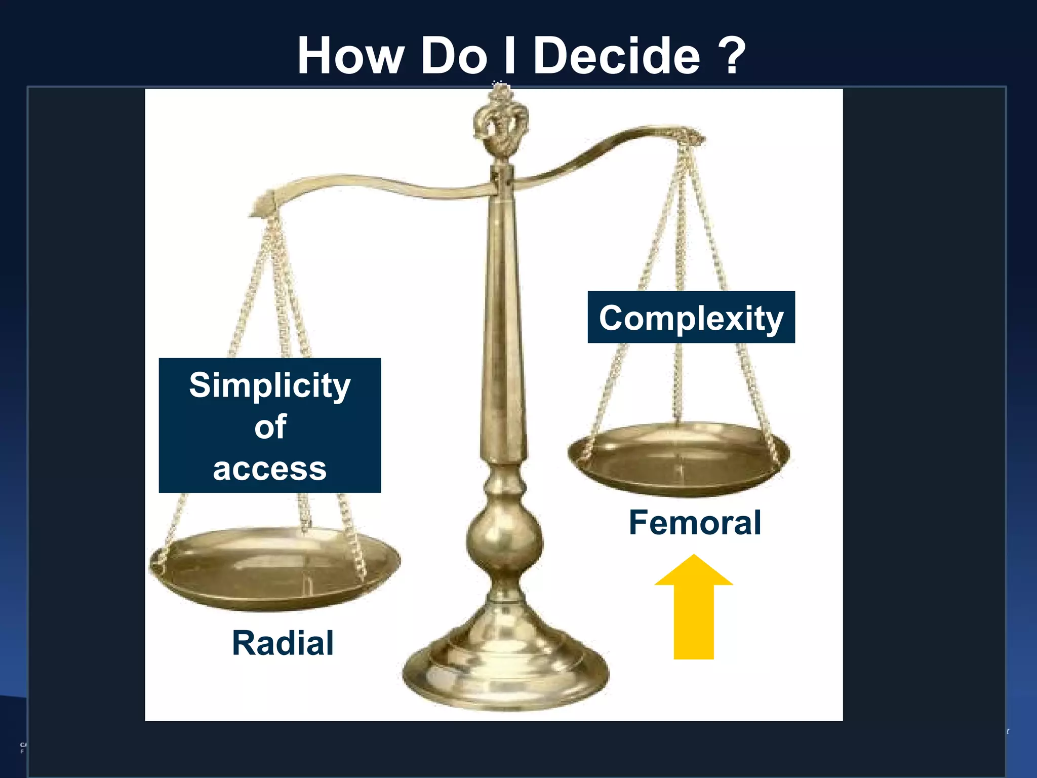 How Do I Decide ?

Complexity
Simplicity
of
access
Femoral
Radial

 