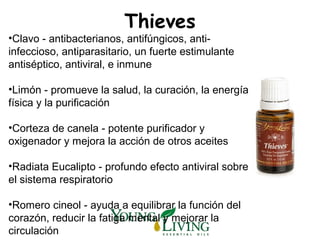 Young Living Frecuencias Nixon Young Living Frecuencias Nixon