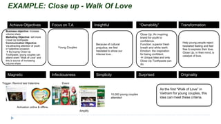 Transformation
As the first “Walk of Love” in
Vietnam for young couples, this
idea can meet these criteria.
“Ownability”
Close Up: An inspiring
brand for youth to
confidence.
Function: superior fresh
breath and white teeth
Emotion: the inspiration
for being confident.
 Unique Idea and only
Close Up Toothpaste can
do.
Simplicity
Because of cultural
prejudice, we feel
hesitated to show our
intense love .
Originality
Help young people reject
hesitated feeling and feel
free to express their love.
Close Up, in their mind, is
catalyst of love.
SurprisedMagnetic Infectiousness
Focus on T.A
Young Couples
InsightfulAchieve Objectives
Business objective: increase
volume share
Marketing Objective: sell more
Close Up toothpaste
Communication Objective:
Via attracting attention of youth
in Valentine occasion.
 By buying Close Up
Toothpaste, young couples can
attend event “Walk of Love” and
this is source of increasing
volume share.
EXAMPLE: Close up - Walk Of Love
10,000 young couples
attended
Trigger: Remind last Valentine
Activation online & offline.
Event
Amplify
 