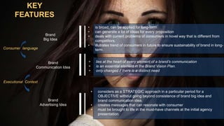 KEY
FEATURES
• lies at the heart of every element of a brand’s communication
• is an essential element in the Brand Vision Plan.
• only changed if there is a distinct need
Brand
Communication Idea
Brand
Big Idea
Brand
Advertising Idea
• is broad, can be applied for long-term
• can generate a lot of ideas for every proposition
• deals with current problems of consumers in novel way that is different from
competitors.
• illutrates trend of consumers in future to ensure sustainability of brand in long-
term.
• considers as a STRATEGIC approach in a particular period for a
OBJECTIVE without going beyond consistence of brand big idea and
brand communication idea.
• creates messages that can resonate with consumer
• must be brought to life in the must-have channels at the initial agency
presentation.
Consumer language
Executional Context
 