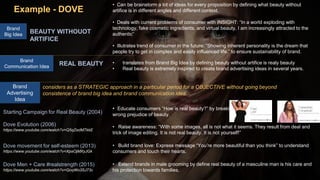 BEAUTY WITHOUOT
ARTIFICE
REAL BEAUTY
Dove movement for self-esteem (2013)
https://www.youtube.com/watch?v=XpaOjMXyJGk
Dove Evolution (2006)
https://www.youtube.com/watch?v=Q5qZedMTkkE
Dove Men + Care #realstrength (2015)
https://www.youtube.com/watch?v=QoqWo3SJ73c
Example - DOVE
Brand
Communication Idea
Brand
Big Idea
Brand
Advertising
Idea
• Can be brainstorm a lot of ideas for every proposition by defining what beauty without
artifice is in different angles and different context.
• Deals with current problems of consumer with INSIGHT: “In a world exploding with
technology, fake cosmetic ingredients, and virtual beauty, I am increasingly attracted to the
authentic”
• Illutrates trend of consumer in the future: “Showing inherent personality is the dream that
people try to get in complex and easily influenced life.” to ensure sustainability of brand.
• translates from Brand Big Idea by defining beauty without artifice is realy beauty
• Real beauty is extremely inspired to create brand advertising ideas in several years.
considers as a STRATEGIC approach in a particular period for a OBJECTIVE without going beyond
consistence of brand big idea and brand communication idea.
• Raise awareness: “With some images, all is not what it seems. They result from deal and
trick of image editing. It is not real beauty. It is not yourself!”
• Educate consumers “How is real beauty?” by breaking
wrong prejudice of beauty.Starting Campaign for Real Beauty (2004)
• Build brand love: Express message “You’re more beautiful than you think” to understand
consumers and touch their hearts.
• Extend brands in male grooming by define real beauty of a masculine man is his care and
his protection towards families.
 