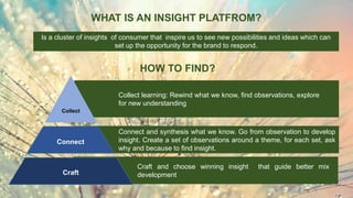 WHAT IS AN INSIGHT PLATFROM?
Is a cluster of insights of consumer that inspire us to see new possibilities and ideas which can
set up the opportunity for the brand to respond.
HOW TO FIND?
Collect
Connect
Craft
Collect learning: Rewind what we know, find observations, explore
for new understanding
Connect and synthesis what we know. Go from observation to develop
insight. Create a set of observations around a theme, for each set, ask
why and because to find insight.
Craft and choose winning insight that guide better mix
development
 