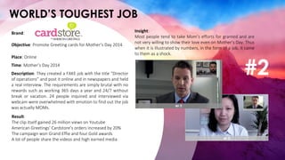 WORLD’S TOUGHEST JOB
Place: Online
Objective: Promote Greeting cards for Mother’s Day 2014
Brand:
Time: Mother’s Day 2014
Description: They created a FAKE job with the title “Director
of operations” and post it online and in newspapers and held
a real interview. The requirements are simply brutal with no
rewards such as working 365 days a year and 24/7 without
break or vacation. 24 people inquired and interviewed via
webcam were overwhelmed with emotion to find out the job
was actually MOMs.
Result:
The clip itself gained 26 million views on Youtube
American Greetings' Cardstore’s orders increased by 20%
The campaign won Grand Effie and four Gold awards
A lot of people share the videos and high earned media
Insight:
Most people tend to take Mom’s efforts for granted and are
not very willing to show their love even on Mother’s Day. Thus
when it is illustrated by numbers, in the form of a job, it came
to them as a shock.
#2
 