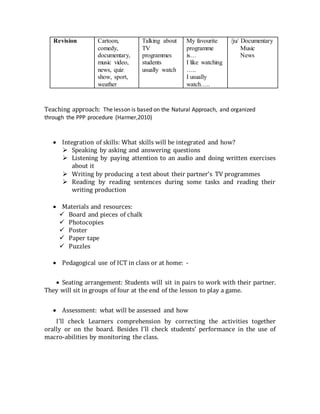 Revision Cartoon,
comedy,
documentary,
music video,
news, quiz
show, sport,
weather
Talking about
TV
programmes
students
usually watch
My favourite
programme
is…
I like watching
…..
I usually
watch…..
/ju/ Documentary
Music
News
Teaching approach: The lesson is based on the Natural Approach, and organized
through the PPP procedure (Harmer,2010)


 Integration of skills: What skills will be integrated and how?
 Speaking by asking and answering questions 
 Listening by paying attention to an audio and doing written exercises
about it
 Writing by producing a text about their partner’s TV programmes
 Reading by reading sentences during some tasks and reading their
writing production

 Materials and resources: 
 Board and pieces of chalk
 Photocopies
 Poster
 Paper tape
 Puzzles

 Pedagogical use of ICT in class or at home: -

 Seating arrangement: Students will sit in pairs to work with their partner.
They will sit in groups of four at the end of the lesson to play a game.

 Assessment: what will be assessed and how 
I'll check Learners comprehension by correcting the activities together
orally or on the board. Besides I’ll check students’ performance in the use of
macro-abilities by monitoring the class.
 