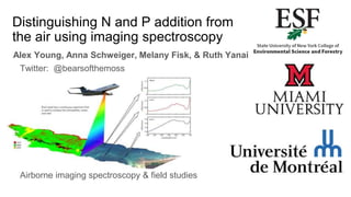 Distinguishing N and P addition from
the air using imaging spectroscopy
Alex Young, Anna Schweiger, Melany Fisk, & Ruth Yanai
Twitter: @bearsofthemoss
Airborne imaging spectroscopy & field studies
 