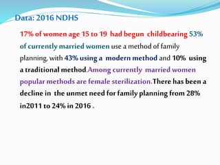 Data: 2016 NDHS
17% of womenage 15 to 19 had begun childbearing 53%
of currentlymarriedwomen use a methodof family
planning,with 43% using a modern method and 10% using
a traditionalmethod.Among currently marriedwomen
popular methods are femalesterilization.Therehas been a
declinein the unmet need for familyplanning from 28%
in2011 to 24% in 2016 .
 