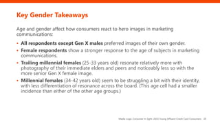 Key Gender Takeaways
Age and gender affect how consumers react to hero images in marketing
communications:
 All respondents except Gen X males preferred images of their own gender.
 Female respondents show a stronger response to the age of subjects in marketing
communications.
 Trailing millennial females (25-33 years old) resonate relatively more with
photography of their immediate elders and peers and noticeably less so with the
more senior Gen X female image.
 Millennial females (34-42 years old) seem to be struggling a bit with their identity,
with less differentiation of resonance across the board. (This age cell had a smaller
incidence than either of the other age groups.)
20
Media Logic Consumer In Sight: 2023 Young Affluent Credit Card Consumers
 