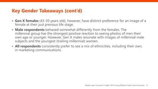 Key Gender Takeaways (cont’d)
 Gen X females (43-50 years old), however, have distinct preference for an image of a
female at their just previous life stage.
 Male respondents behaved somewhat differently from the females. The
millennial group has the strongest positive reaction to seeing photos of men their
own age or younger. However, Gen X males resonate with images of millennial male
subjects and the youngest (trailing millennial) women.
 All respondents consistently prefer to see a mix of ethnicities, including their own,
in marketing communications.
21
Media Logic Consumer In Sight: 2023 Young Affluent Credit Card Consumers
 