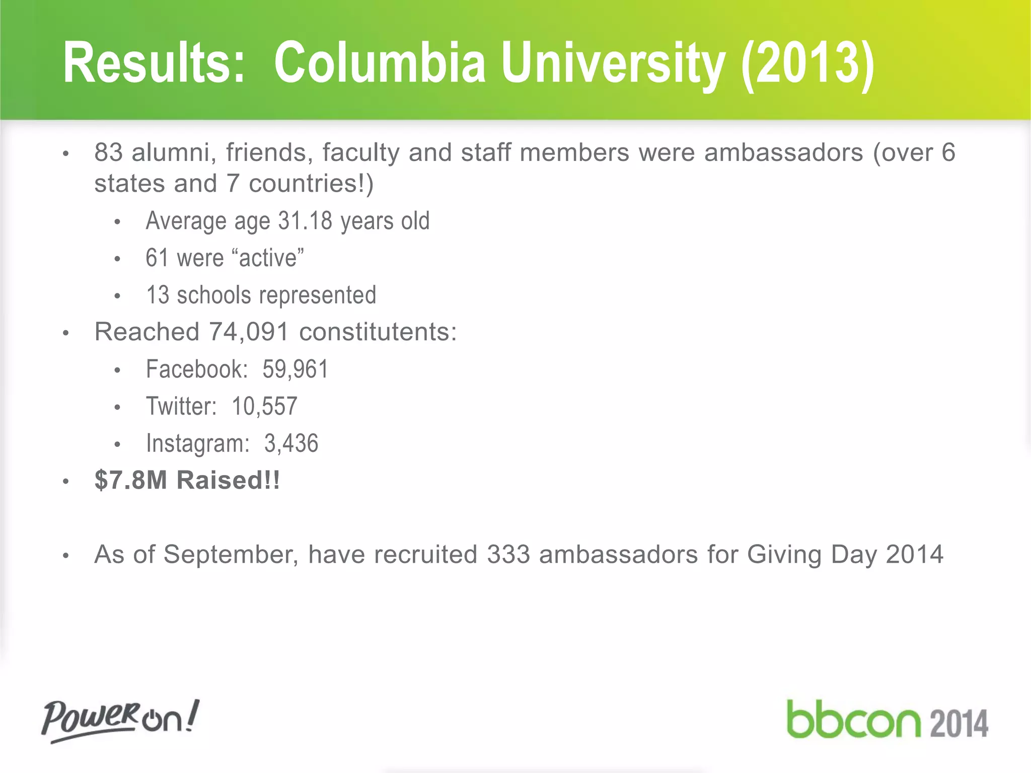 Results: Columbia University (2013)
• 83 alumni, friends, faculty and staff members were ambassadors (over 6
states and 7 countries!)
• Average age 31.18 years old
• 61 were “active”
• 13 schools represented
• Reached 74,091 constitutents:
• Facebook: 59,961
• Twitter: 10,557
• Instagram: 3,436
• $7.8M Raised!!
• As of September, have recruited 333 ambassadors for Giving Day 2014
 
