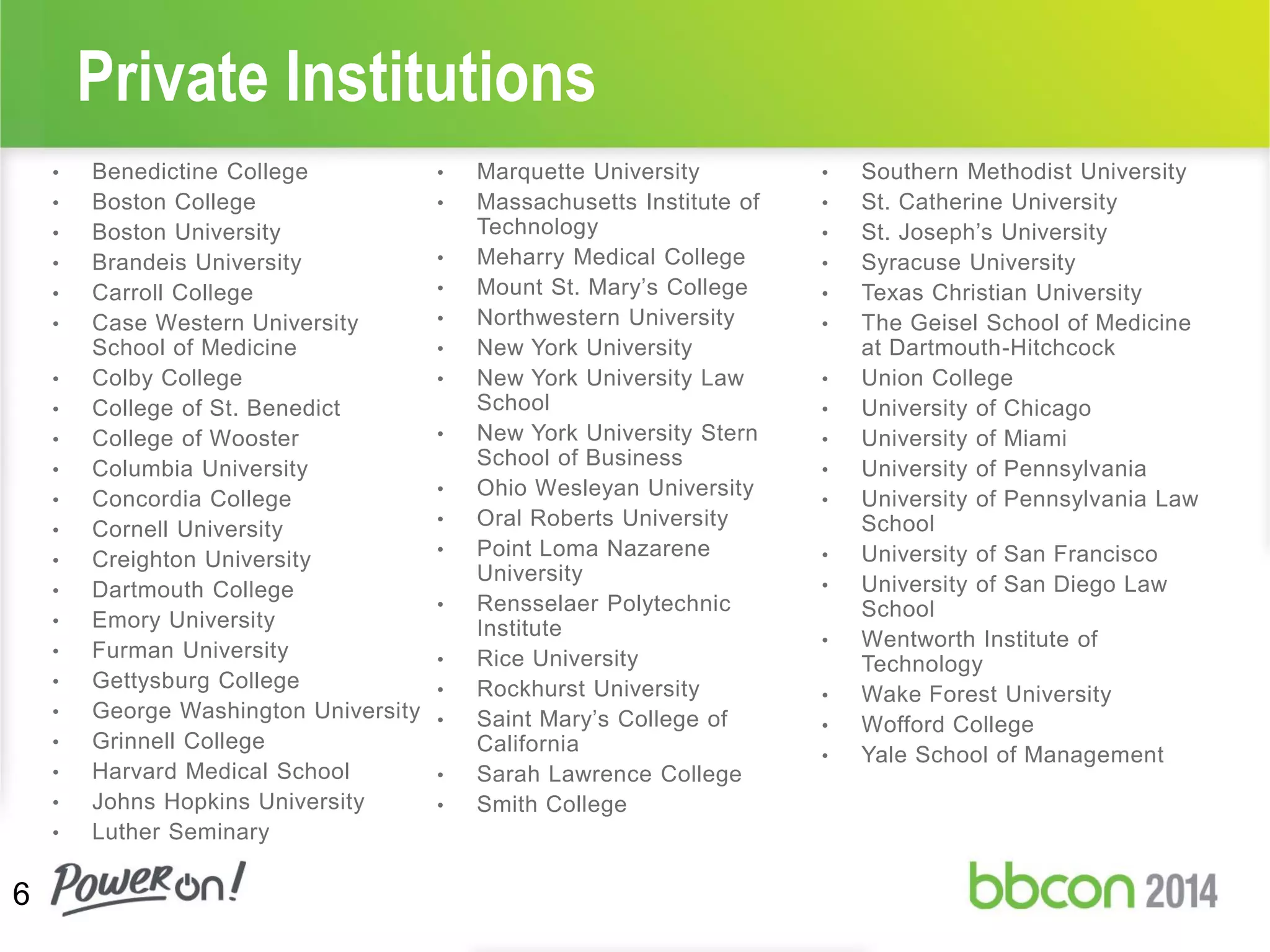 • Benedictine College
• Boston College
• Boston University
• Brandeis University
• Carroll College
• Case Western University
School of Medicine
• Colby College
• College of St. Benedict
• College of Wooster
• Columbia University
• Concordia College
• Cornell University
• Creighton University
• Dartmouth College
• Emory University
• Furman University
• Gettysburg College
• George Washington University
• Grinnell College
• Harvard Medical School
• Johns Hopkins University
• Luther Seminary
• Marquette University
• Massachusetts Institute of
Technology
• Meharry Medical College
• Mount St. Mary’s College
• Northwestern University
• New York University
• New York University Law
School
• New York University Stern
School of Business
• Ohio Wesleyan University
• Oral Roberts University
• Point Loma Nazarene
University
• Rensselaer Polytechnic
Institute
• Rice University
• Rockhurst University
• Saint Mary’s College of
California
• Sarah Lawrence College
• Smith College
• Southern Methodist University
• St. Catherine University
• St. Joseph’s University
• Syracuse University
• Texas Christian University
• The Geisel School of Medicine
at Dartmouth-Hitchcock
• Union College
• University of Chicago
• University of Miami
• University of Pennsylvania
• University of Pennsylvania Law
School
• University of San Francisco
• University of San Diego Law
School
• Wentworth Institute of
Technology
• Wake Forest University
• Wofford College
• Yale School of Management
Private Institutions
6
 