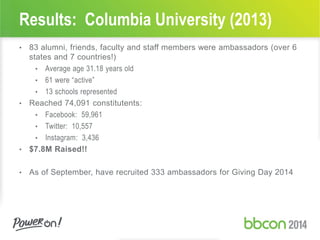 Results: Columbia University (2013)
• 83 alumni, friends, faculty and staff members were ambassadors (over 6
states and 7 countries!)
• Average age 31.18 years old
• 61 were “active”
• 13 schools represented
• Reached 74,091 constitutents:
• Facebook: 59,961
• Twitter: 10,557
• Instagram: 3,436
• $7.8M Raised!!
• As of September, have recruited 333 ambassadors for Giving Day 2014
 