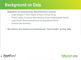 • Statistics are powered by donorCentrics service
• Target Analytics FY2013 Report on Alumni Annual Giving
• Private College Consortium Benchmarking Group (Undergraduate Alumni)
• Large Summit Benchmarking Group (Undergraduate Alumni)
• Sustainer Benchmarking
• All metrics are based on transactional “hard credit” giving data
Background on Data
4
 