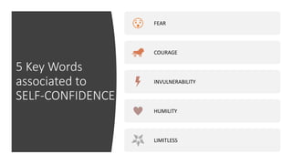 5 Key Words
associated to
SELF-CONFIDENCE
FEAR
COURAGE
INVULNERABILITY
HUMILITY
LIMITLESS
 
