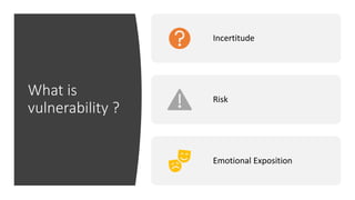 What is
vulnerability ?
Incertitude
Risk
Emotional Exposition
 