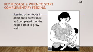 Feeding Message young child feeding: an Introduction.pptx