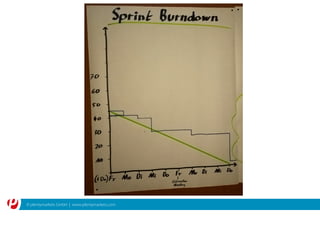 © plentymarkets GmbH | www.plentymarkets.com
 