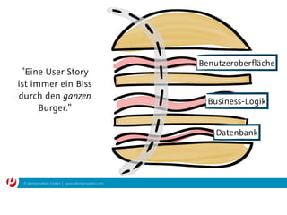 © plentymarkets GmbH | www.plentymarkets.com
Benutzeroberﬂäche
Business-Logik
Datenbank
"Eine User Story
ist immer ein Biss
durch den ganzen
Burger."
 