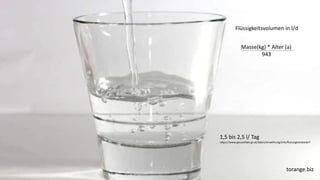 UNTERSTÜTZT VON FOLGENDEN PARTNERN
torange.biz
Masse(kg) * Alter (a)
943
Flüssigkeitsvolumen in l/d
1,5 bis 2,5 l/ Tag
https://www.gesundheit.gv.at/leben/ernaehrung/info/fluessigkeitsbedarf
 