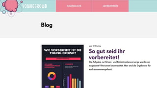 UNTERSTÜTZT VON FOLGENDEN PARTNERN
 