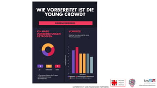 UNTERSTÜTZT VON FOLGENDEN PARTNERN
 