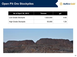 Open Pit Ore Stockpiles
10
As of April 30, 2013 Tonnes g/t
Low Grade Stockpile 1,823,000 0.83
High Grade Stockpile 93,000 1.54
 