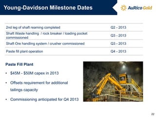 Young-Davidson Milestone Dates
22
2nd leg of shaft reaming completed Q2 - 2013
Shaft Waste handling / rock breaker / loading pocket
commissioned
Q3 - 2013
Shaft Ore handling system / crusher commissioned Q3 - 2013
Paste fill plant operation Q4 - 2013
Paste Fill Plant
• $45M - $50M capex in 2013
• Offsets requirement for additional
tailings capacity
• Commissioning anticipated for Q4 2013
 