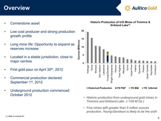Overview
3
• Historic production from underground gold mines in
Timmins and Kirkland Lake (~108 M Oz.)
• Five mines with greater than 5 million ounces
production, Young-Davidson is likely to be the sixth
• Cornerstone asset
• Low cost producer and strong production
growth profile
• Long mine life: Opportunity to expand as
reserves increase
• Located in a stable jurisdiction, close to
major centres
• First gold pour on April 30th, 2012
• Commercial production declared
September 1st, 2012
• Underground production commenced
October 2012
0
5
10
15
20
Hollinger
Dome
McIntyre
KerrAddison
Lakeshore
Young-Davidson
WrightHargreaves
Pamour
TeckHughes
Macassa
Aunor
HoylePond
Hallnor
Sylvanite
Preston
UpperCanada
Paymaster
Coniarium
Ounces(Millions)
Historic Production of U/G Mines of Timmins &
Kirkland Lake(1)
Historical Production YD P&P YD M&I YD Inferred
(1) Refer to endnote #1.
 