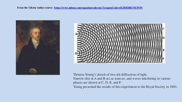 Young Double Slit Experiment Young Double Slit Experiment