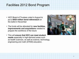 Facilities 2012 Bond Program


• HCC Board of Trustees voted in August to
  put a $425 million bond referendum on
  the ballot in November

• The funds will be allocated for new facilities,
  improvements and acquisitions needed to
  prepare the workforce of the future

• This will ensure that HCC can meet student
  needs especially in high-demand areas such
  as health sciences, as well as science, technology,
  engineering and math (STEM) education.




                                                        10
 