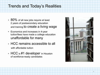 Trends and Today’s Realities


•   80% of all new jobs require at least
    2 years of postsecondary education
    and training to   create a living wage
• Economics and increases in 4-year
  tuition/fees have made a college education
    unaffordable for many
•   HCC remains accessible to all
    with affordable tuition

•   HCC is #1 developer in Houston
    of workforce-ready candidates




                                               4
 