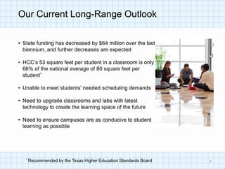 Our Current Long-Range Outlook

• State funding has decreased by $64 million over the last
  biennium, and further decreases are expected

• HCC’s 53 square feet per student in a classroom is only
  66% of the national average of 80 square feet per
  student*

• Unable to meet students’ needed scheduling demands

• Need to upgrade classrooms and labs with latest
  technology to create the learning space of the future

• Need to ensure campuses are as conducive to student
  learning as possible




   * Recommended   by the Texas Higher Education Standards Board   9
 