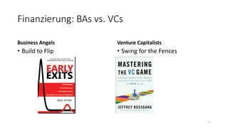 • Build to Flip • Swing for the Fences
Business Angels Venture Capitalists
Finanzierung: BAs vs. VCs
17
 