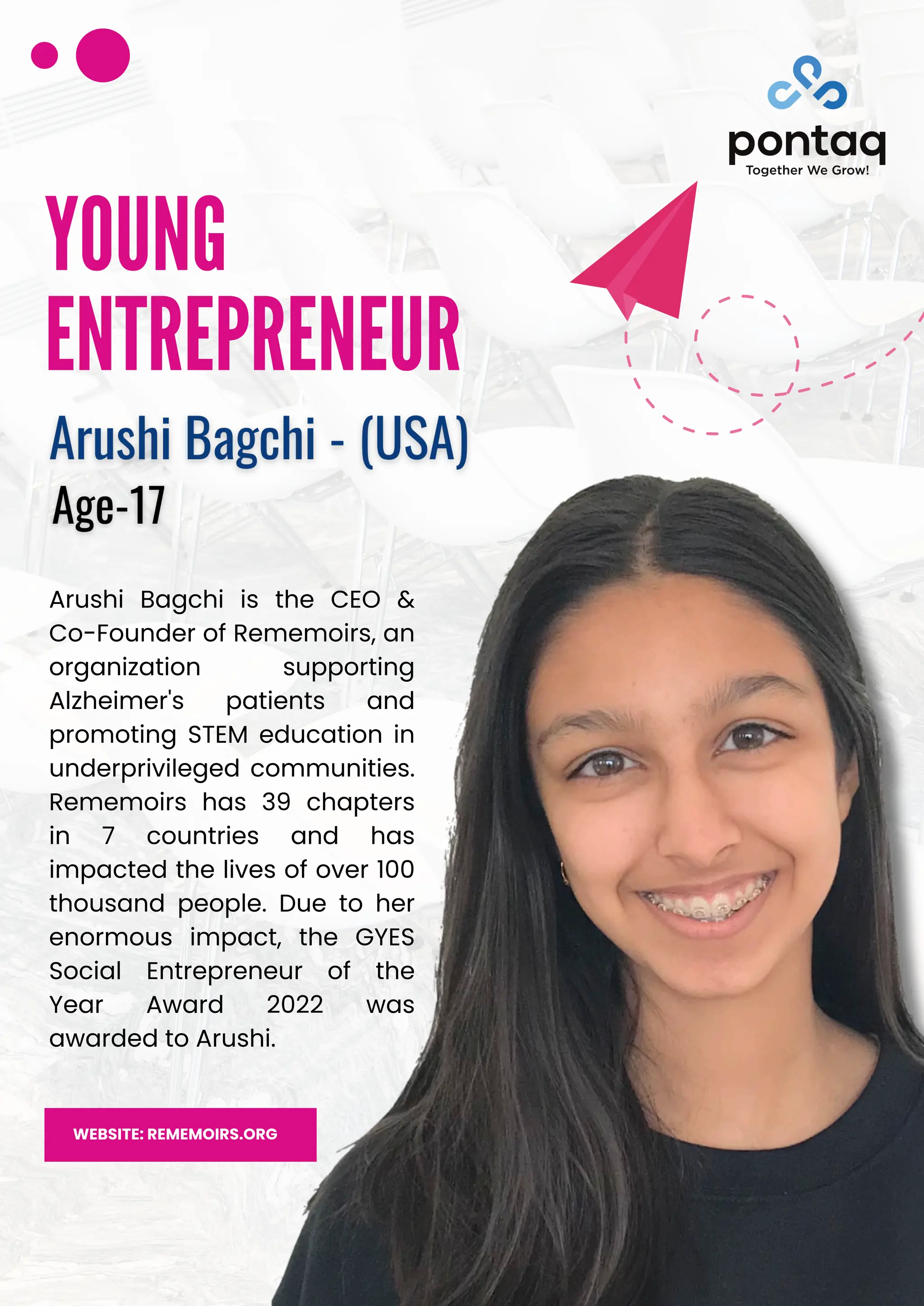 Global Top 50 Young Entrepreneurs in 2024 | PDF