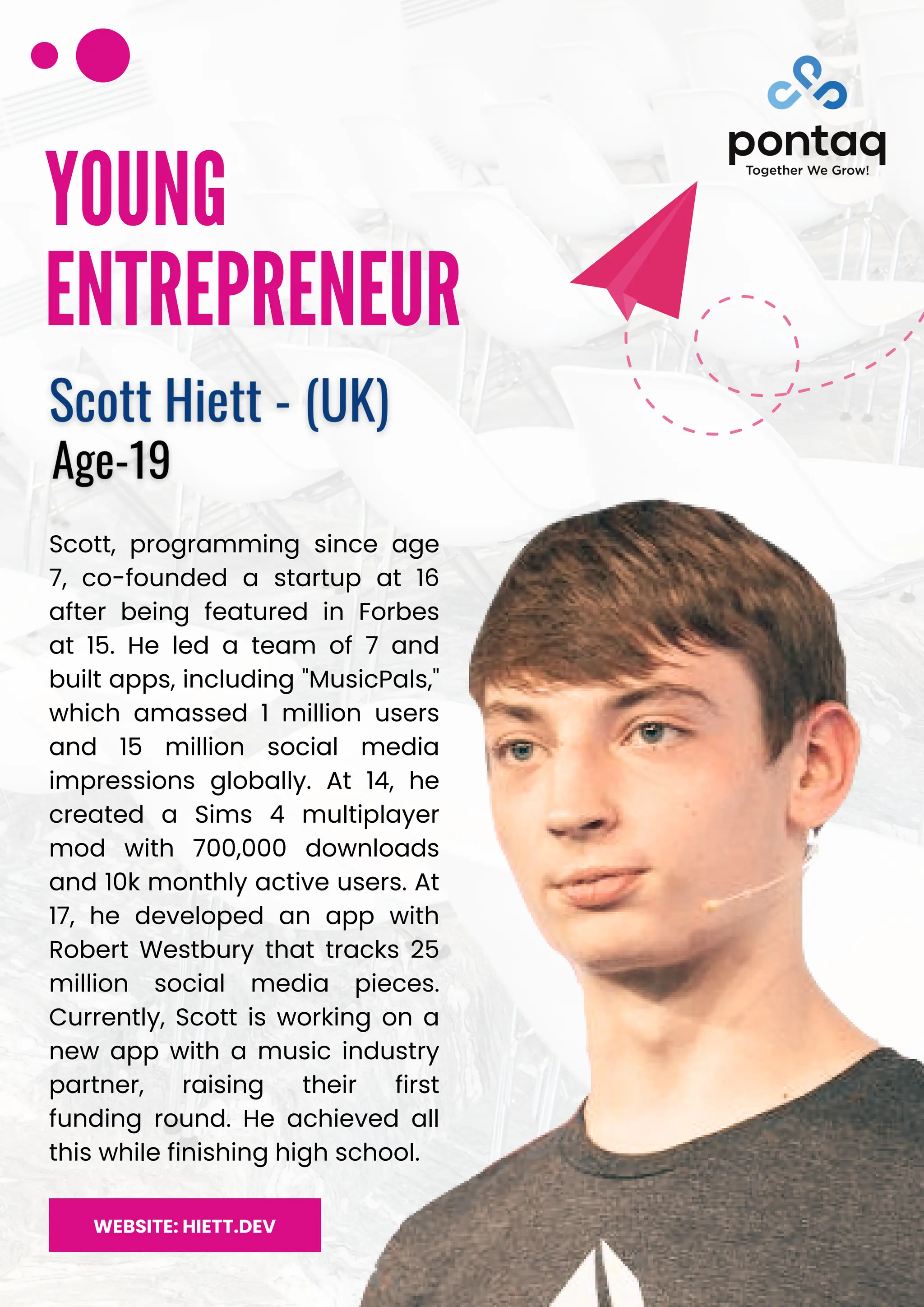 Global Top 50 Young Entrepreneurs in 2024 | PDF