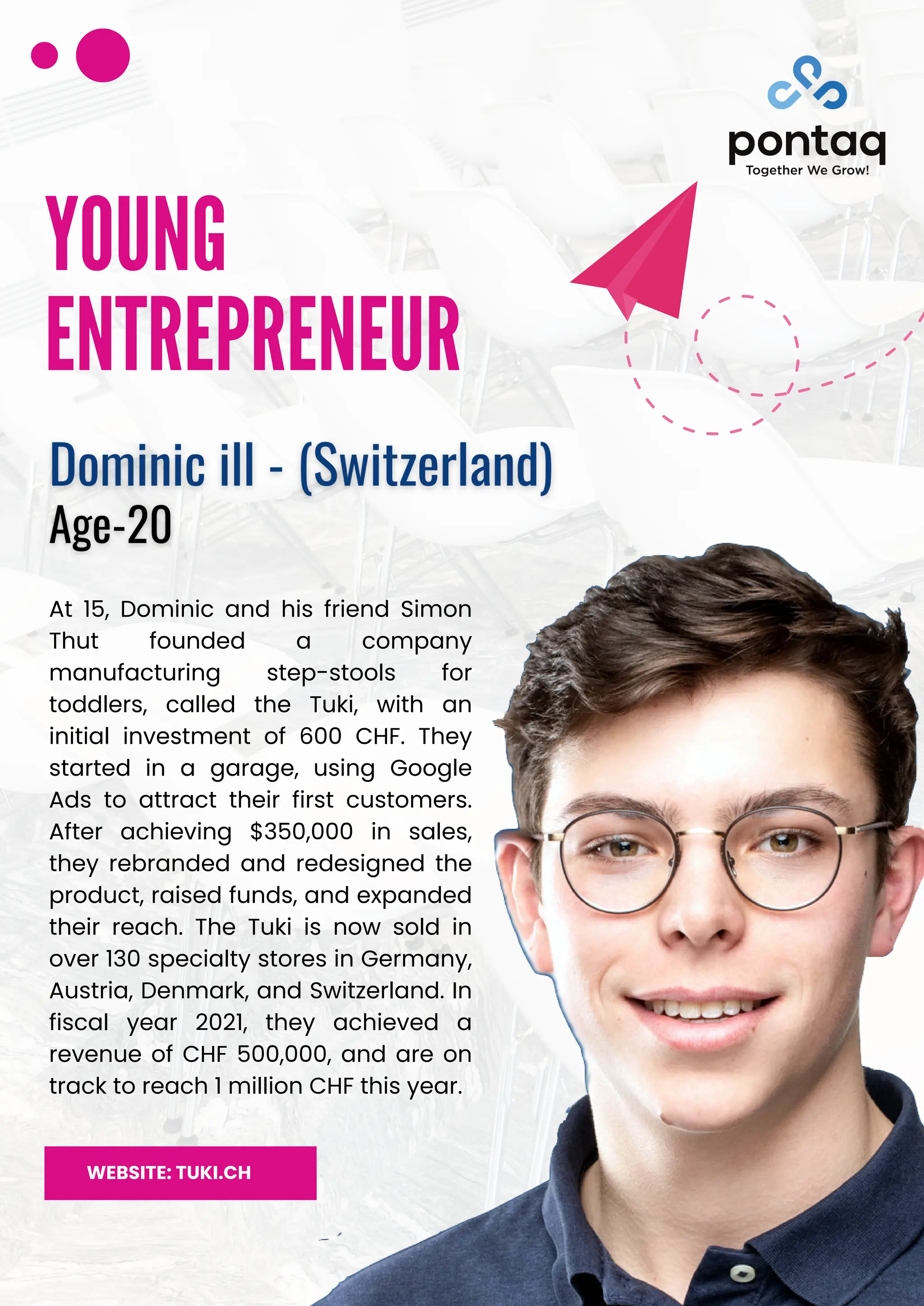 Global Top 50 Young Entrepreneurs in 2024 | PDF