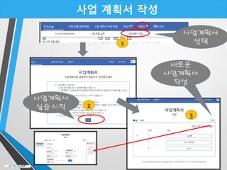 사업 계획서 작성
사업계획서
선택
사업계획서
실습 시작
새로운
사업계획서
작성
1
2
3
 