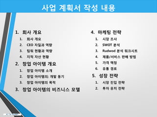 사업 계획서 작성 내용
1. 회사 개요
1. 회사 개요
2. CEO 자질과 역량
3. 팀워 현황과 역량
4. 지적 자산 현황
2. 창업 아이템 개요
1. 창업 아이템 소개
2. 창업 아이템의; 개발 동기
3. 창업 아이템의 목적
3. 창업 아이템의 비즈니스 모델
4. 마케팅 전략
1. 시장 조사
2. SWOT 분석
3. Rudwod 분석 워크시트
4. 제품/서비스 판배 방법
5. 가격 책정
6. 유통 경로
5. 성장 전략
1. 시장 진입 전략
2. 투자 유치 전략
 