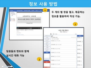 정보 사용 방법
두 개의 웹 창을 열고, 제공하는
정보를 활용하여 작성 가능.
팀원들과 멘토와 함께
실시간 대화 가능
1
2
3
 