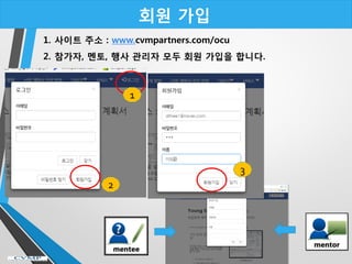 회원 가입
1. 사이트 주소 : www.cvmpartners.com/ocu
2. 참가자, 멘토, 행사 관리자 모두 회원 가입을 합니다.
1
2
3
 
