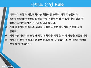 사이트 운영 Rule
1. 비즈니스 모델과 사업계획서는 회원이면 누구나 제작 가능합니다.
2. Young Entrepreneur의 회원은 누구나 친구가 될 수 있습니다. 같은 팀
멤버가 되기위해서는 친구가 되어야 합니다.
3. 사업 계획서나 비즈니스 모델을 생성한 사람은 메니저의 권한을 같게
됩니다.
4. 메니저는 비즈니스 모델과 사업 계획서를 제작 및 삭제 기능을 보유합니다.
5. 메니저는 친구 목록에서만 멤버를 초청 할 수 있습니다. 메니저는 멤버를
삭제 할 수 있습니다.
 