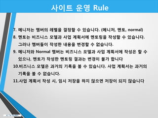 사이트 운영 Rule
7. 메니저는 멤버의 레벨을 결정할 수 있습니다. (메니저, 멘토, normal)
8. 멘토는 비즈니스 모델과 사업 계획서에 멘토링을 작성할 수 있습니다.
그러나 멤버들이 작성한 내용을 변경할 수 없습니다.
9. 메니저와 Normal 멤버는 비즈니스 모델과 사업 계획서에 작성은 할 수
있으나, 멘토가 작성한 멘토링 결과는 변경이 불가 합니다
10.비즈니스 모델은 과거의 기록을 볼 수 있습니다. 사업 계획서는 과거의
기록을 볼 수 없습니다.
11.사업 계획서 작성 시, 임시 저장을 하지 않으면 저장이 되지 않습니다
 