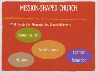 MISSION-SHAPED CHURCH

M. Frost: Vier Elemente des Gemeindelebens

   Gemeinschaft

                  Gottesdienst
                                             spiritual
 Mission                                     formation
 