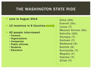 THE WASHINGTON STATE RIDE 
 June to August 2014 
 13 locations in 6 Counties 
 42 people interviewed 
 Farmers 
 Orga...