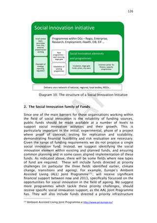 DRAFTDiagram 10. The structure of a Social Innovation Initiative
2. The Social Innovation family of Funds:
Since one of the main barriers for those organisations working within
the ﬁeld of social innovation is the reliability of funding sources,
public funds should be made available at a number of levels to
support social innovation activities and their growth. This is
particularly important in the initial, experimental, phase of a project
where proof of concept, testing for replication and scalability,
demonstrating ﬁnancial feasibility and risk evaluation are necessary.
Given the range of funding requirements we do not propose a single
social innovation fund. Instead, we suggest identifying the social
innovation element within existing and planned funds, and ensuring
common planning and in some cases aligned implementation of these
funds. As indicated above, there will be some ﬁelds where new types
of fund are required. These will include funds directed at priority
challenges (in particular the three ﬁelds identiﬁed earlier, climate
change, transitions and ageing). For example, Europe’s Ambient
Assisted Living (ALL) Joint Programme171, will receive signiﬁcant
ﬁnancial support between now and 2013, speciﬁcally focussed on the
opportunities for social innovation in the ﬁeld of ageing. We suggest
more programmes which tackle these priority challenges, should
receive speciﬁc social innovation support, as the AAL Joint Programme
has. They will also include funds directed a priority infrastructure
126

171	
  Ambient Assisted Living Joint Programme	
  at	
  hEp://www.aal-­‐europe.eu/	
  
 