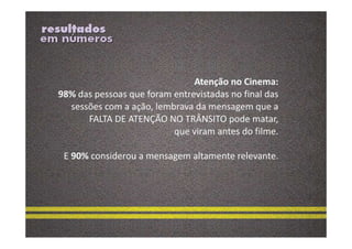 Young Planners 2010 - Detran RS - Carla Link