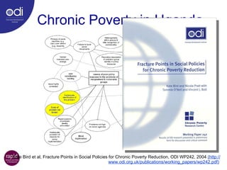 Chronic Poverty in Uganda Kate Bird et al,  Fracture Points in Social Policies for Chronic Poverty Reduction, ODI WP242, 2004  (http://www.odi.org.uk/publications/working_papers/wp242.pdf)   