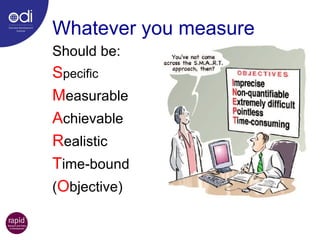 Should be: S pecific M easurable A chievable R ealistic T ime-bound ( O bjective) Whatever you measure 