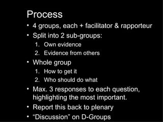 Process 4 groups, each + facilitator & rapporteur Split into 2 sub-groups: Own evidence Evidence from others Whole group How to get it Who should do what Max. 3 responses to each question, highlighting the most important. Report this back to plenary  “ Discussion” on D-Groups 