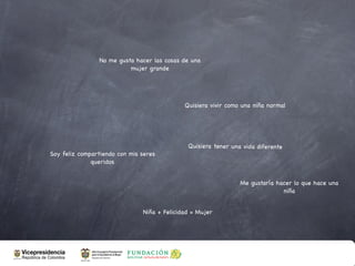 No me gusta hacer las cosas de una
                          mujer grande




                                             Quisiera vivir como una niña normal




                                              Quisiera tener una vida diferente
Soy feliz compartiendo con mis seres
              queridos


                                                                Me gustaría hacer lo que hace una
                                                                              niña


                               Niña + Felicidad = Mujer
 