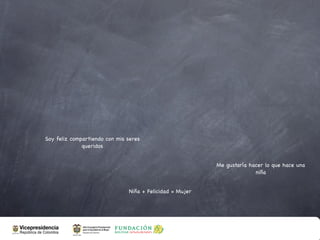 Soy feliz compartiendo con mis seres
              queridos


                                                          Me gustaría hacer lo que hace una
                                                                        niña


                               Niña + Felicidad = Mujer
 